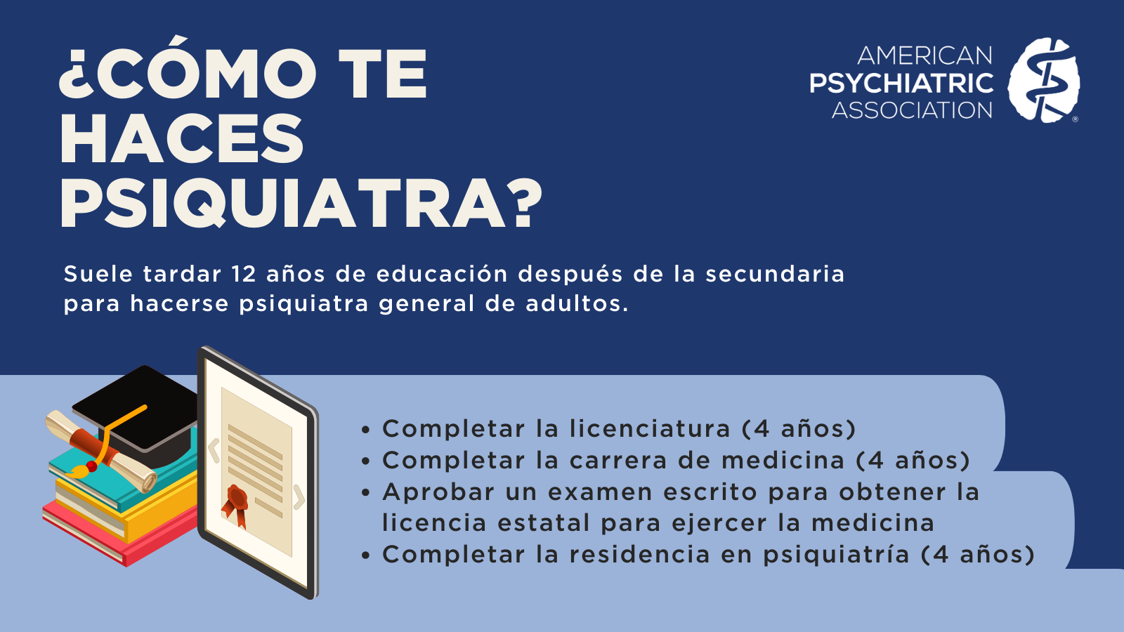 ¿Cómo te haces psiquiatra?